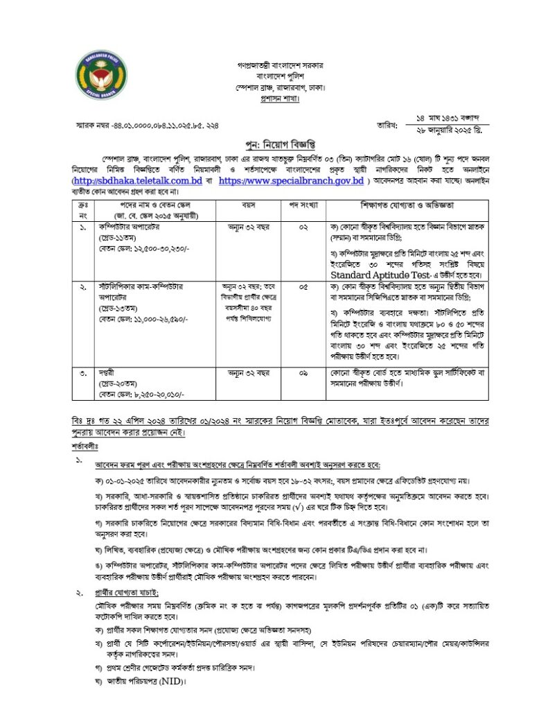 Bangladesh Police (SB Dhaka) Job Circular 2025