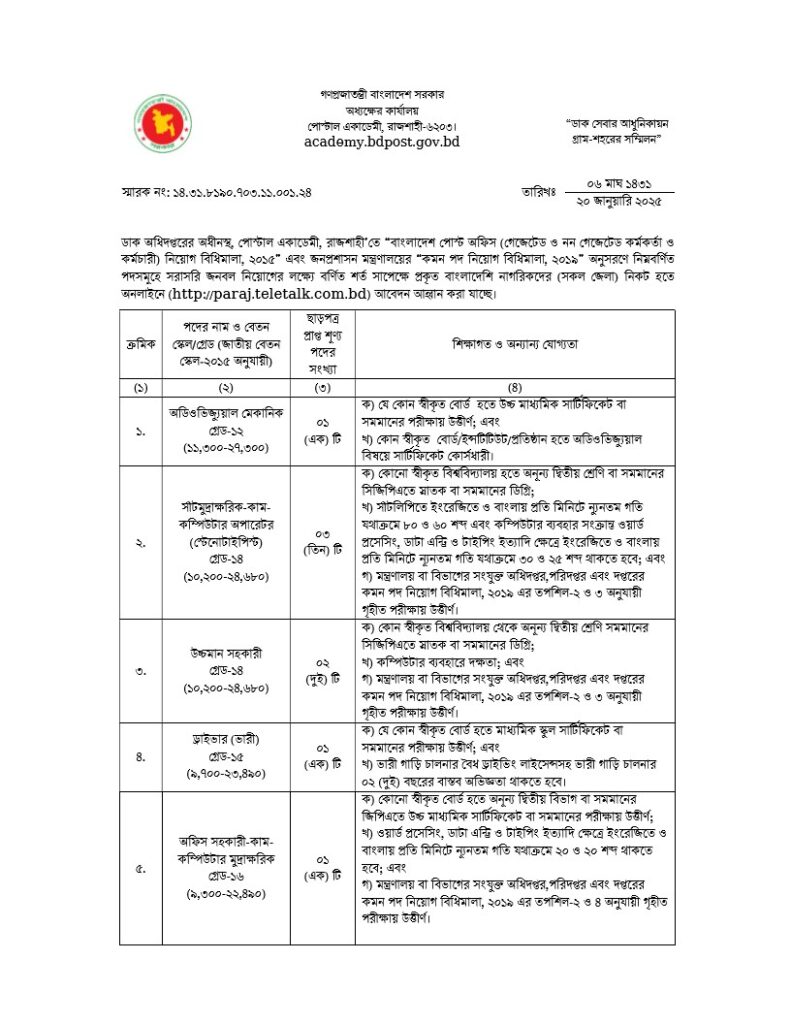 Directorate Of Posts, Postalacademy Rajshahidiv ( PARAJ) Job Circular 2025_1