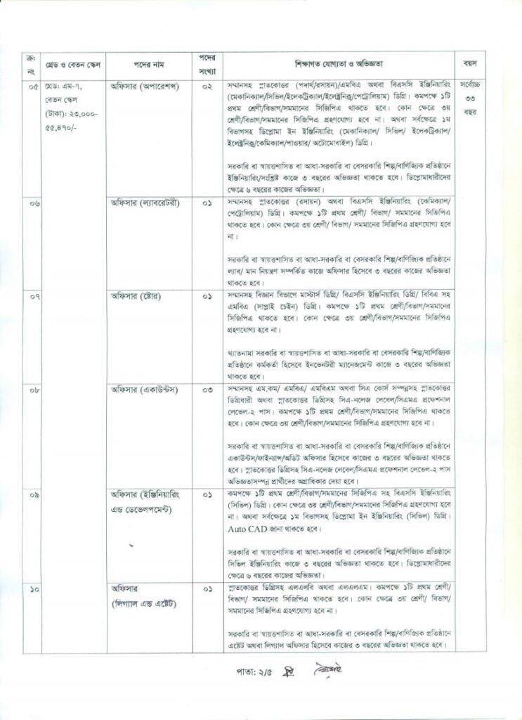 JOCL Job Circular 2025_1