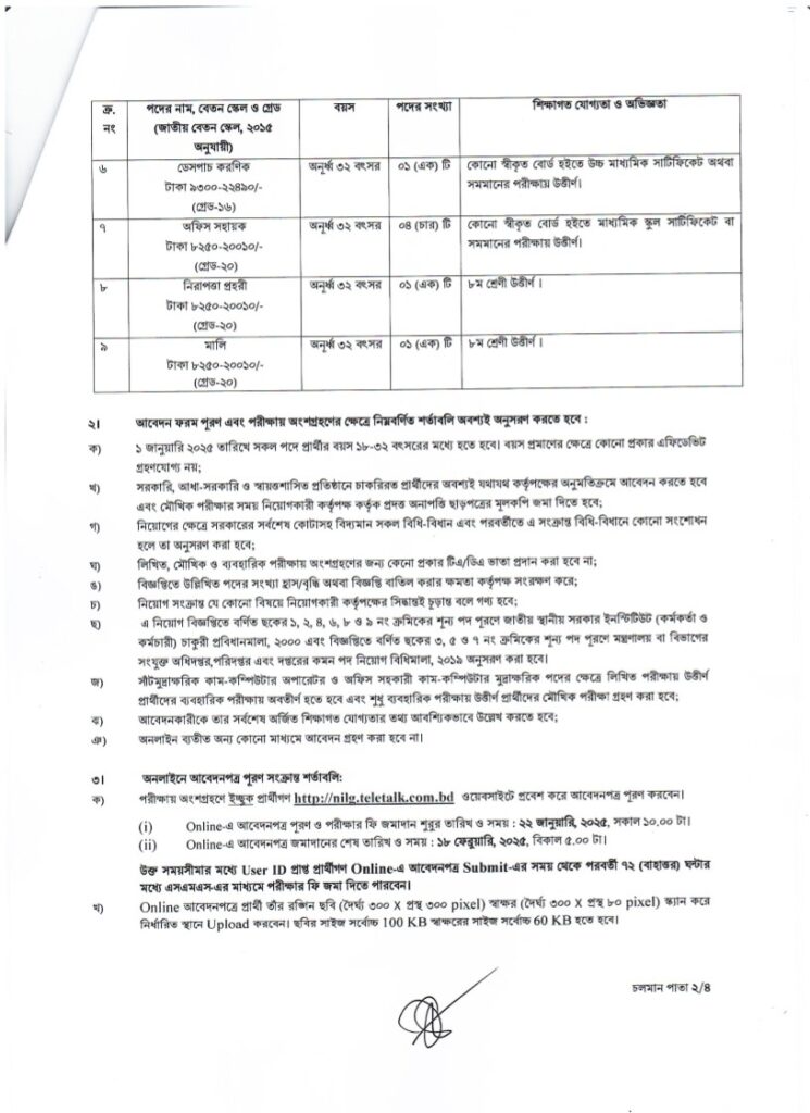 National Institute of Local Government(NILG)_2