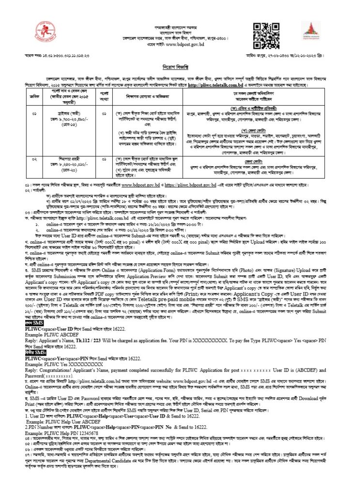 PLIWC Job circular 2025