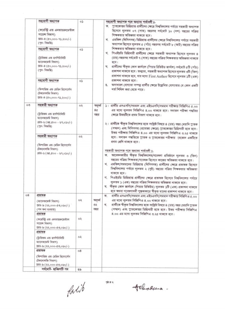 Rangamati Science & Technology University (RMSTUR) Job Circular 2025