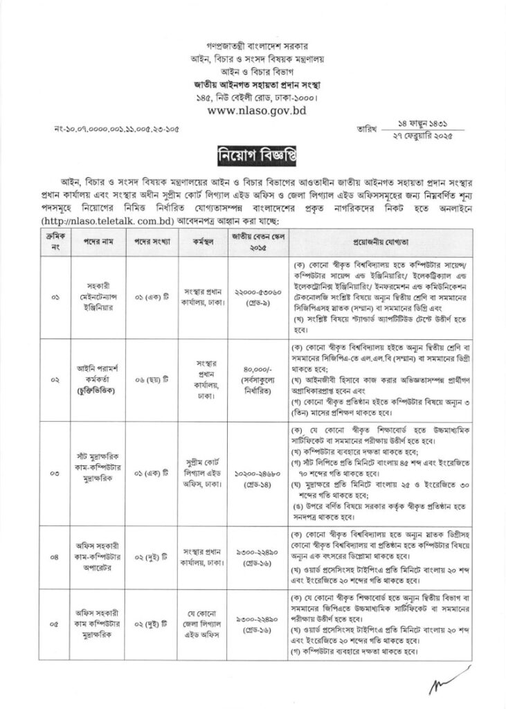 NLASO National Legal Aid Services Organization job circular 2025_1