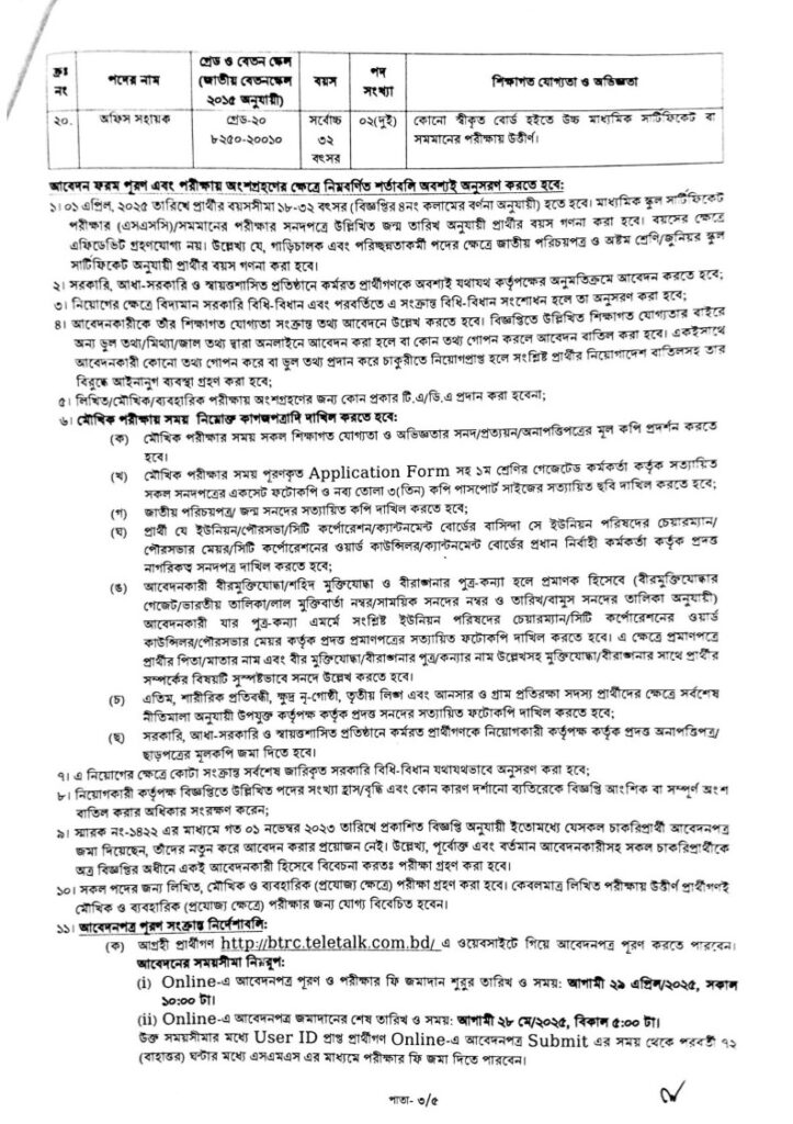 BTRC Job Circular 2025