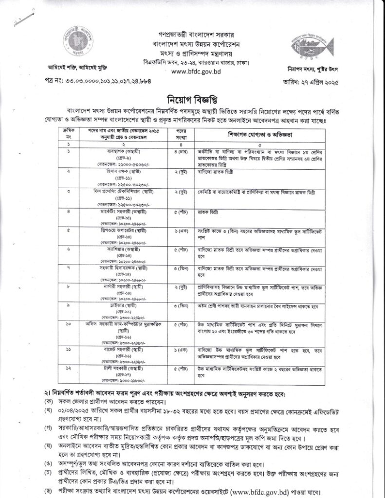 BFDC Job circular 2025